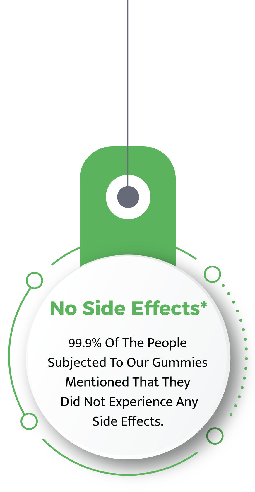 no side effects from our gummies